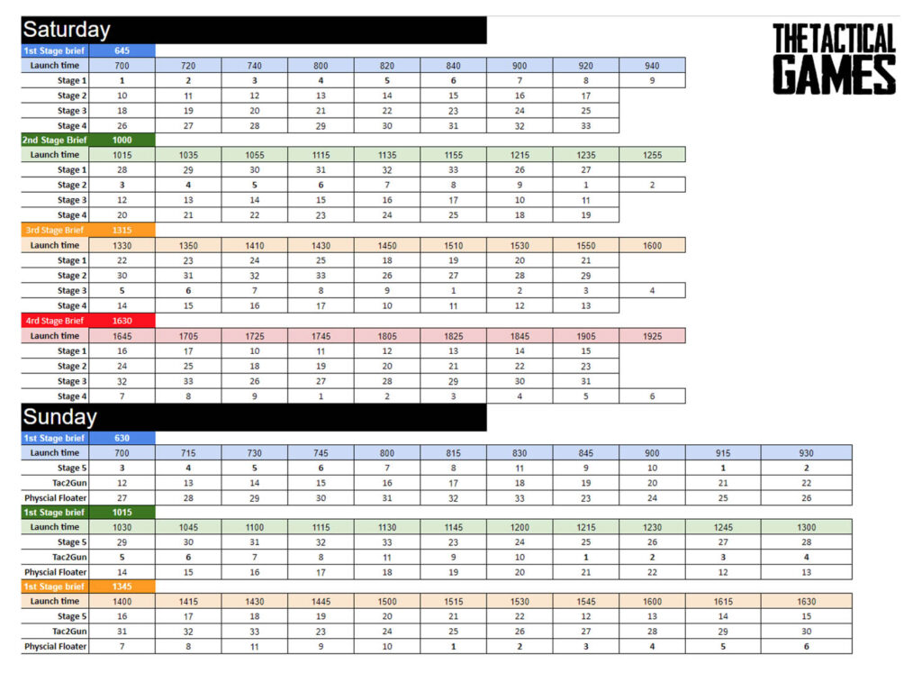A Weekend at The Tactical Games squad matrix